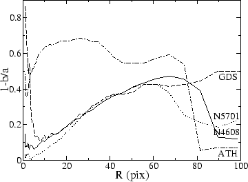 \begin{figure}\epsfxsize =8cm\centerline{\epsfbox{ell.eps}}\end{figure}