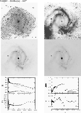 \begin{figure}\epsfysize =12cm \centerline{\epsfbox{NGC4303V.fim.ps}}\end{figure}