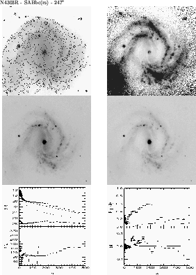\begin{figure}\epsfysize =12cm \centerline{\epsfbox{NGC4303R.fim.ps}}\end{figure}
