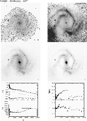 \begin{figure}\epsfysize =12cm \centerline{\epsfbox{NGC4303I.fim.ps}}\end{figure}