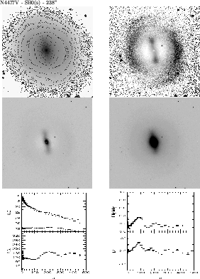 \begin{figure}\epsfysize =12cm \centerline{\epsfbox{N4477V.fim.ps}}\end{figure}