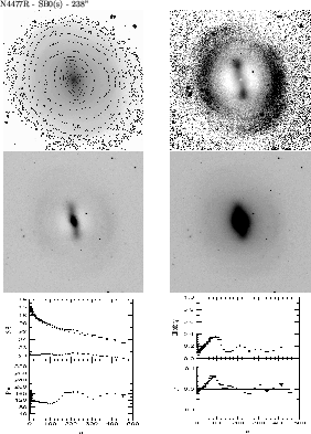 \begin{figure}\epsfysize =12cm \centerline{\epsfbox{N4477R.fim.ps}}\end{figure}